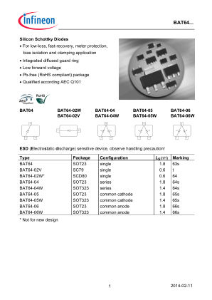 BAT64 datasheet cover page