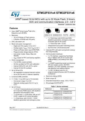 STM32F031C4 datasheet cover page