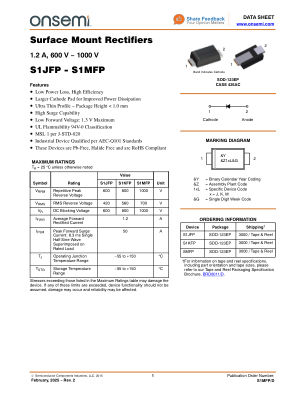 S1MFP 数据手册首页