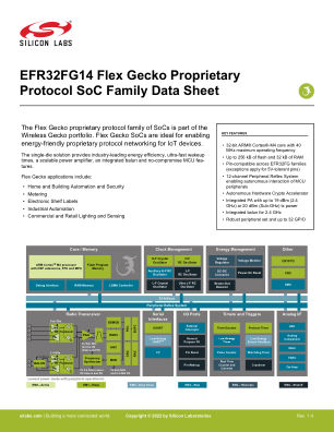 EFR32FG14P231F256GM48-B 数据手册首页