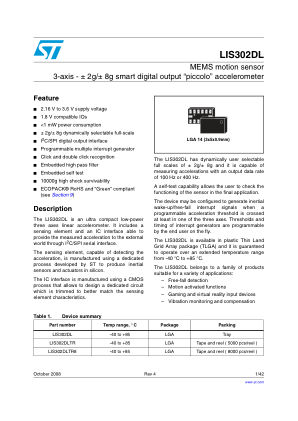 LIS302DL 数据手册首页