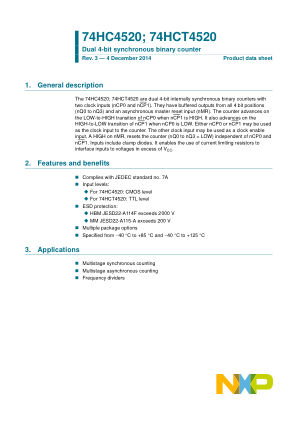 74HC4520PW datasheet cover page