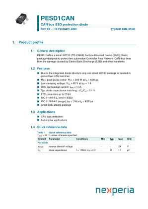 PESD1CANVL datasheet cover page