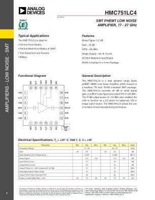 HMC751 datasheet cover page