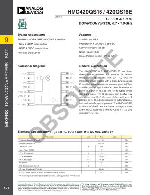 HMC420 datasheet cover page
