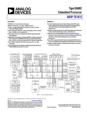 ADSP-TS101S 数据手册首页