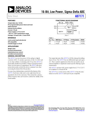 AD7171 datasheet cover page