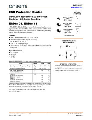 ESD8101 datasheet cover page