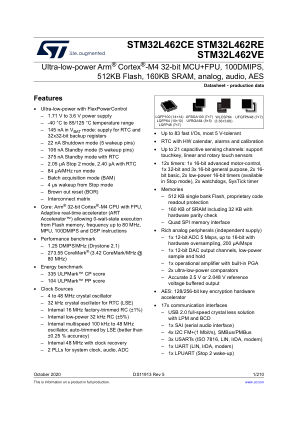 STM32L462CE 数据手册首页