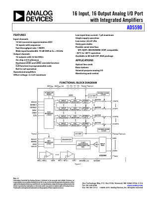 AD5590 数据手册首页
