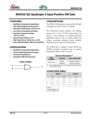 RS4G32-Q1 数据手册首页