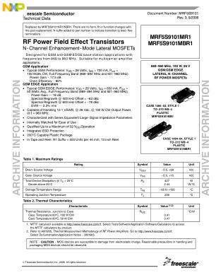MRF5S9101 数据手册首页