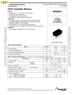 MHW8232 datasheet cover page