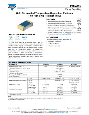 PTSATAU datasheet cover page