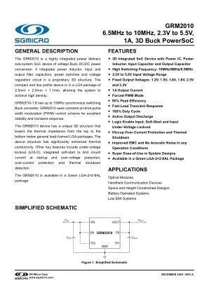 GRM2010 datasheet cover page