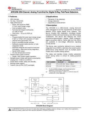 AFE3256 数据手册首页