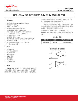 CA-IF4220NF 数据手册首页