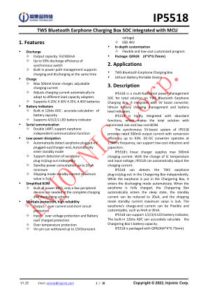 IP5518 datasheet cover page