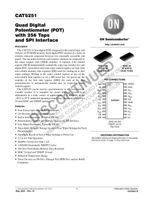 CAT5251 数据手册首页