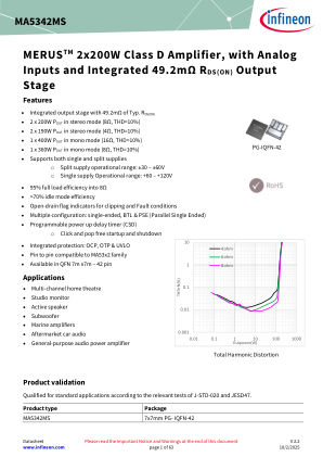MA5342MS datasheet cover page