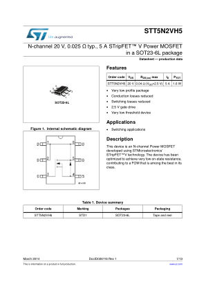 STT5N2VH5 数据手册首页