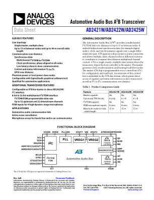 AD2421W-AD2422W-AD2425W 数据手册首页