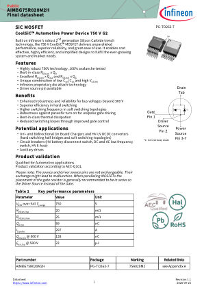 AIMBG75R020M2H datasheet cover page