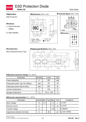 RSA6.1U5 数据手册首页