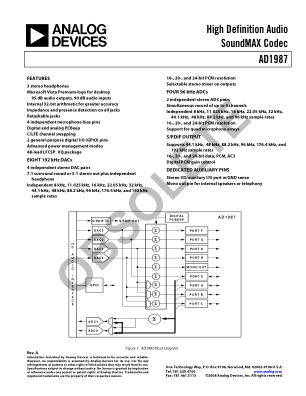 AD1987 数据手册首页