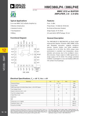 HMC386 datasheet cover page