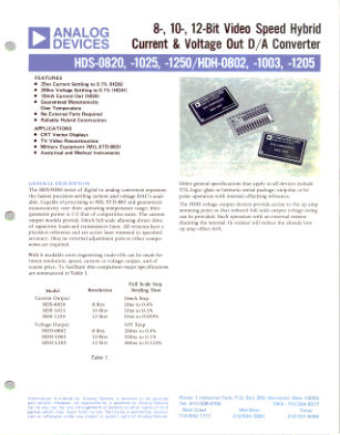 HDS-1250 数据手册首页