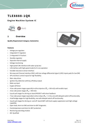INFINEON-TLE8888QK 数据手册首页