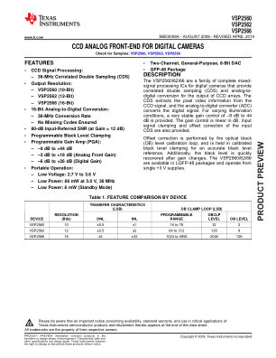 VSP2566 datasheet cover page