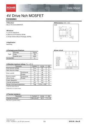 RXH090N03 datasheet cover page