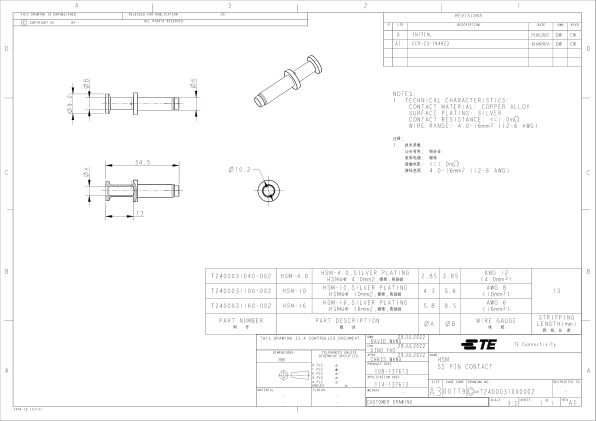 T2400031160-002 datasheet cover page