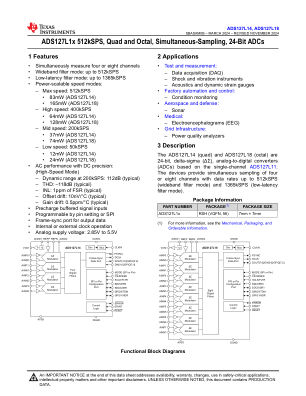 ADS127L18 datasheet cover page