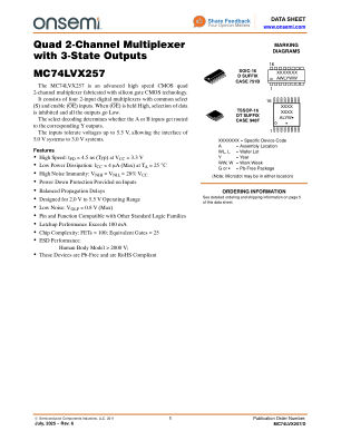 MC74LVX257 数据手册首页