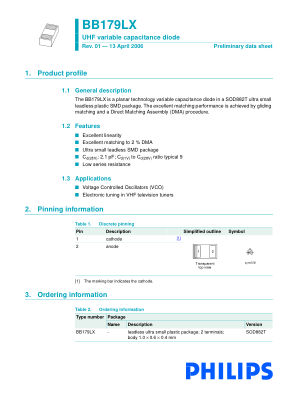 BB179LX datasheet cover page