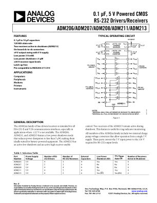 ADM206 数据手册首页