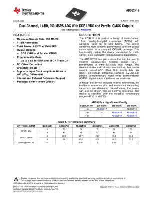 ADS62P19 datasheet cover page