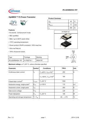 IPLU250N04S4-1R7 数据手册首页