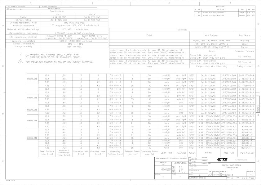 UP01DTAOLA04 数据手册首页