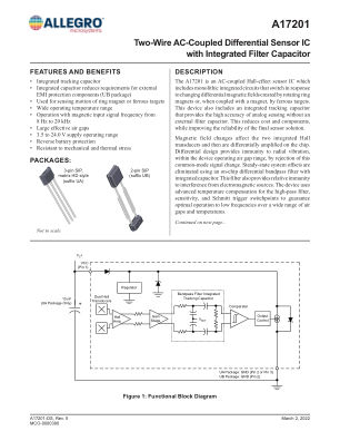 A17201 datasheet cover page