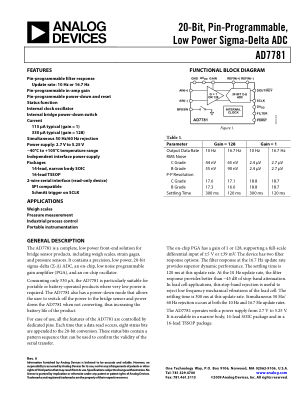 AD7781 数据手册首页