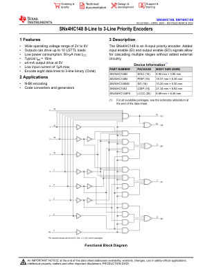 SN74HC148 数据手册首页