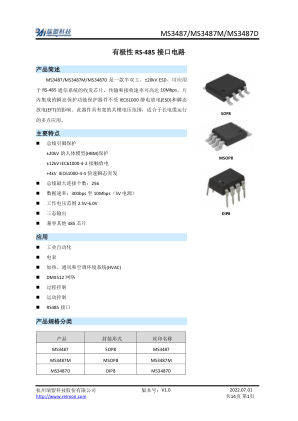 MS3487 datasheet cover page