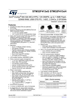 STM32F413CG 数据手册首页