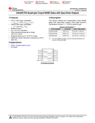 CD74HCT03 datasheet cover page