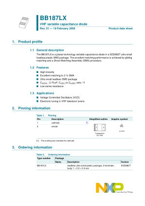 BB187LX datasheet cover page