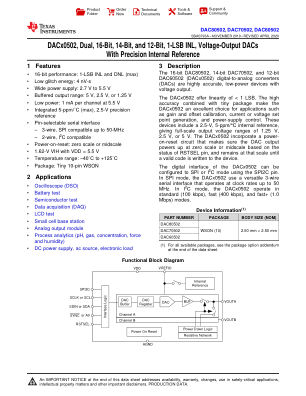 DAC80502 数据手册首页